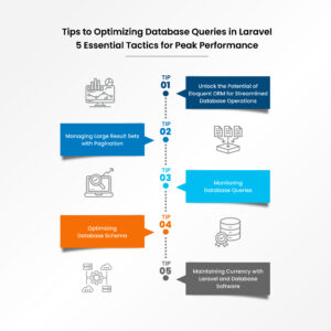 tips to Optimising database queries in laravel