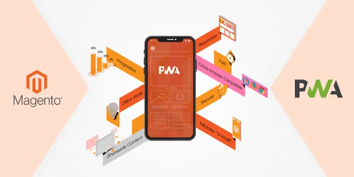 Magento Progressive Web Apps (PWA)